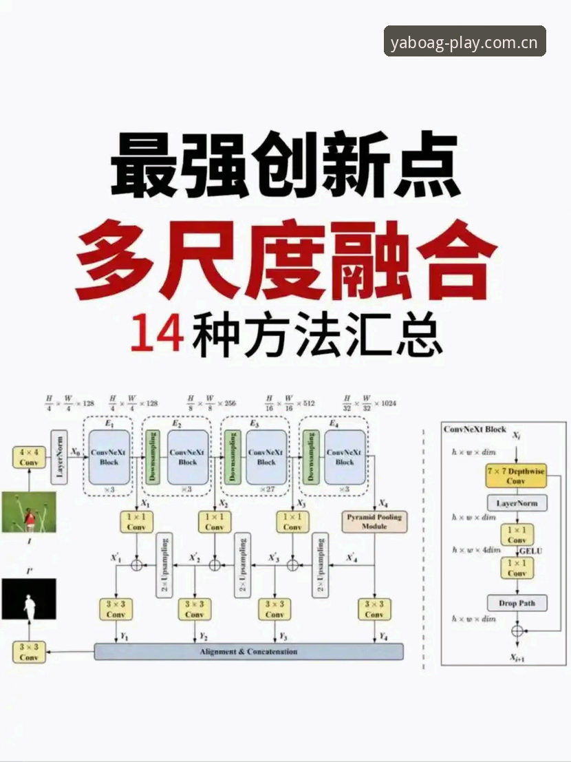 亚博ag娱乐下载安装最新版 3大创新突破:亚博ag娱乐下载安装最新版如何重塑你的游戏体验