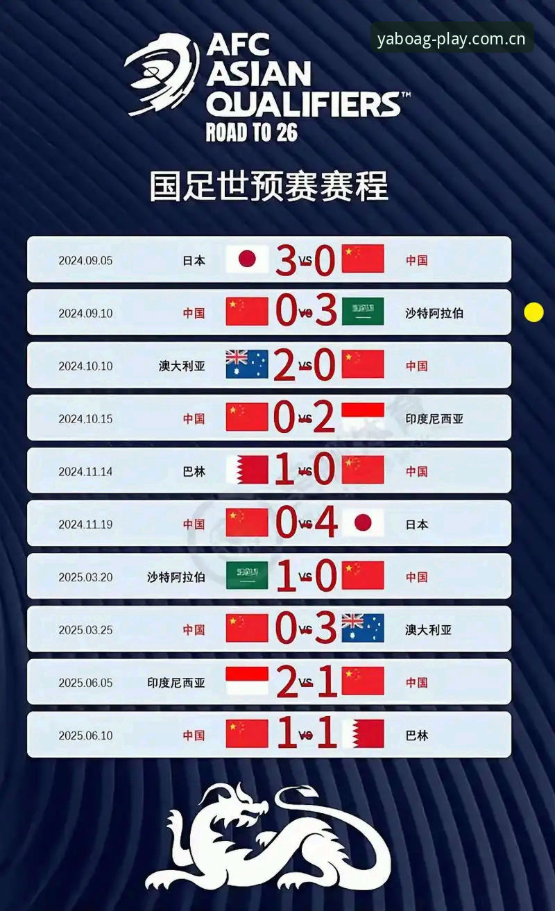 亚博ag娱乐体验安全吗 中国U17国足世界杯抽签结果深度解读:从亚博ag平台观赛的全方位指南