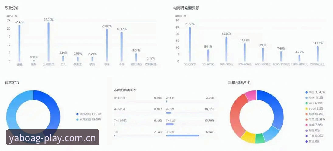 亚博ag娱乐官网必备 揭秘亚博ag娱乐官网必备的三大核心要素:从用户体验看行业趋势
