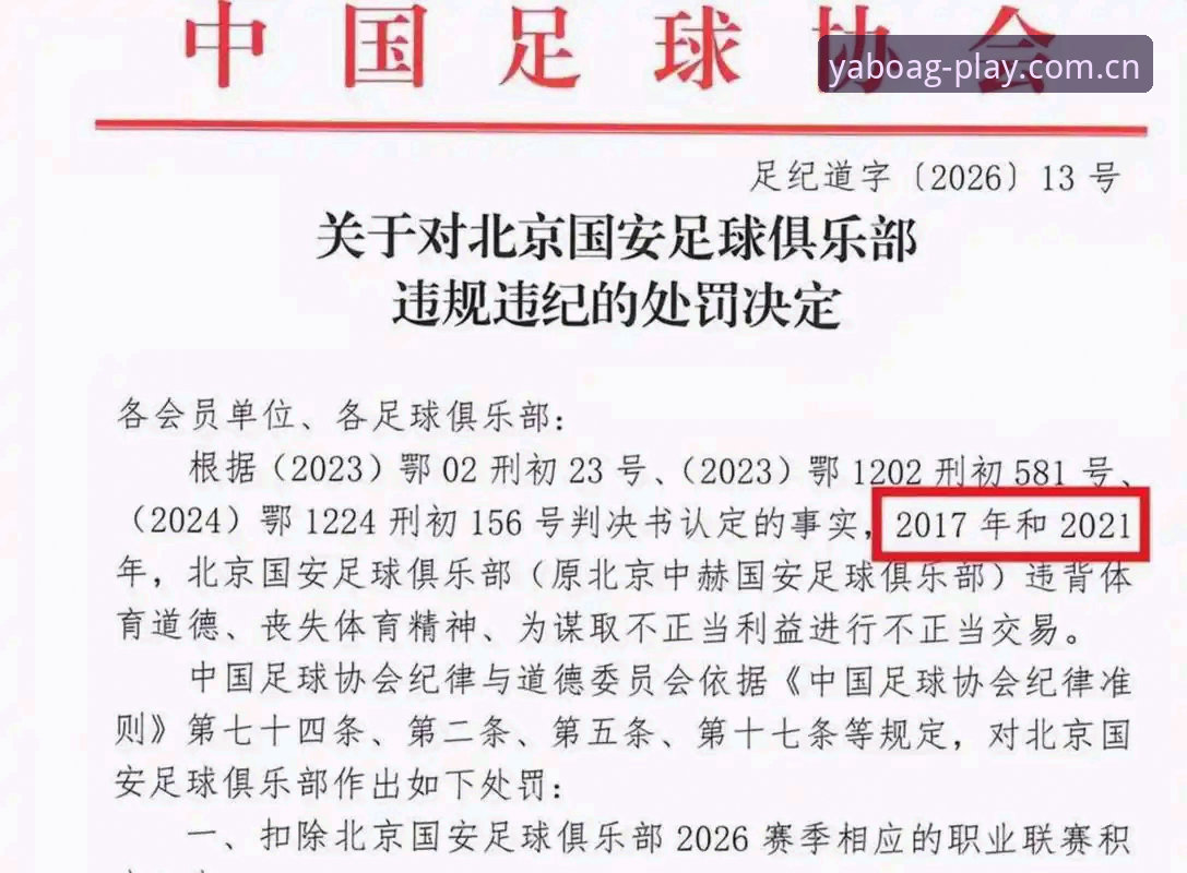 中国足协第三批禁足名单全面解析：17人终身禁足与48人行业处罚深度分析